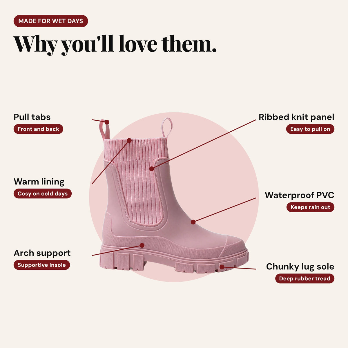 The Cherry Drop rain boot in Blossom, features explained